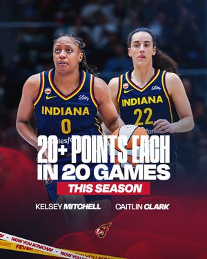Image post by @indianafever on Instagram