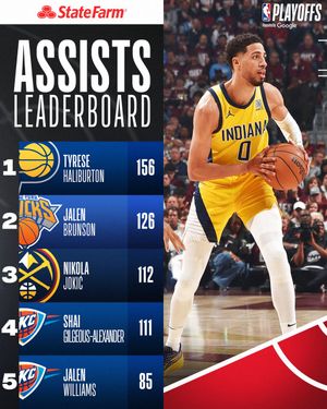 Image post by @NBA on Twitter/X