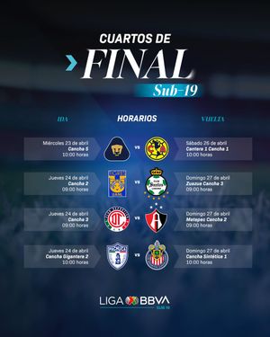 Image post by @ligabbvamx on Instagram