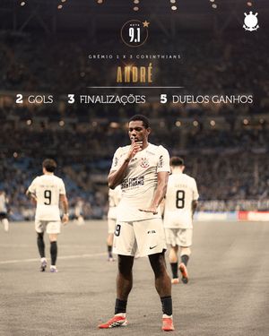 Image post by @corinthians on Instagram