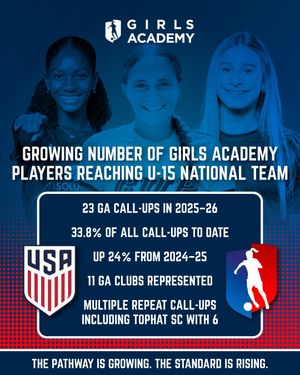Image post by @girlsacademyleague on Instagram