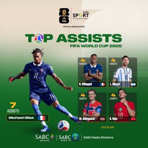 Image post by @sabcsport on Instagram