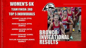 Image post by @suutfxc on Instagram