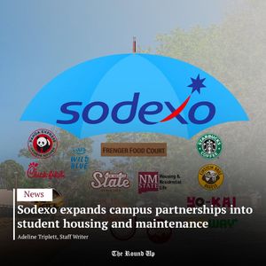 Image post by @nmsuroundup on Instagram