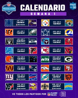 Image post by @MundoNFL on Twitter