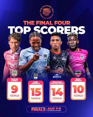Image post by @upslsoccer on Instagram