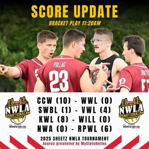 Image post by @nwlatournament on Instagram