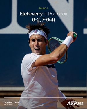 Image post by @atptour on Instagram