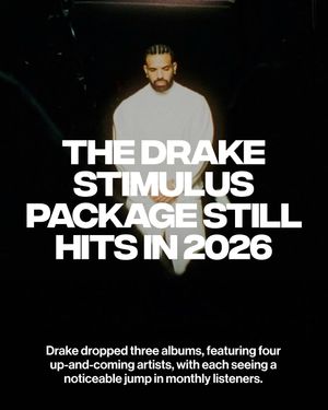 Video post by @complexmusic on TikTok