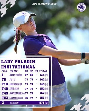 Image post by @highpointwgolf on Instagram