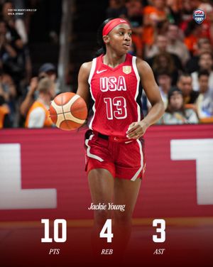 Image post by @usabasketball on Instagram