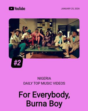 Video post by @sportytv on TikTok