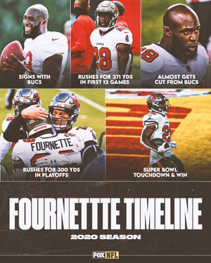 Image post by @nflonfox on Instagram