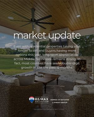 Image post by @MaggieOdleRealtor on Facebook
