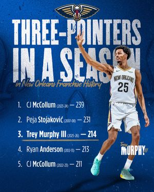 Image post by @PelicansNBA on Twitter