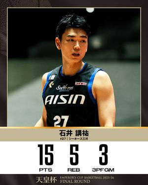 Image post by @japan_basketball on Instagram