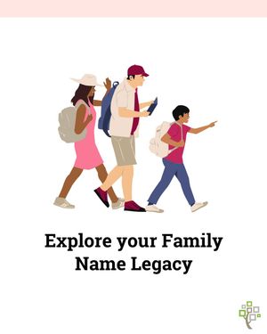 Image post by @familysearch on Instagram
