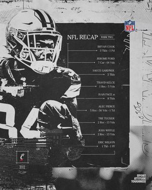 Image post by @GoBearcatsFB on Twitter