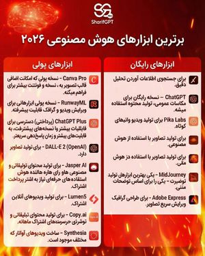 Image post by @sharif_gpt on Instagram