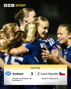 Image post by @bbcsportscot on Instagram