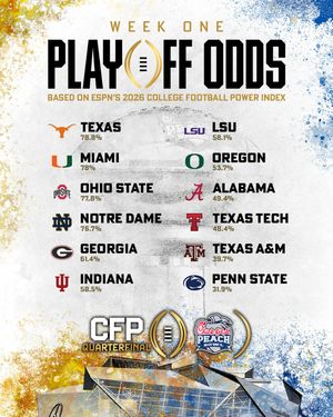 Image post by @cfapeachbowl on Instagram