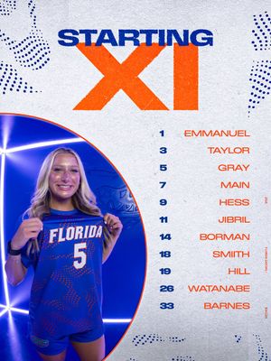 Image post by @GatorsSoccer on Twitter