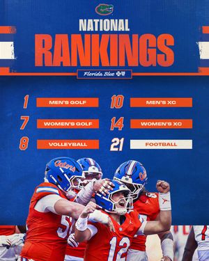 Image post by @FloridaGators on Twitter/X