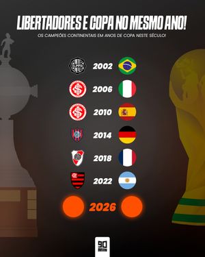 Image post by @90minbrasil on Instagram
