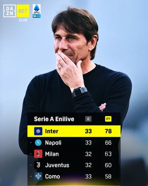 Image post by @dazn_it on Instagram