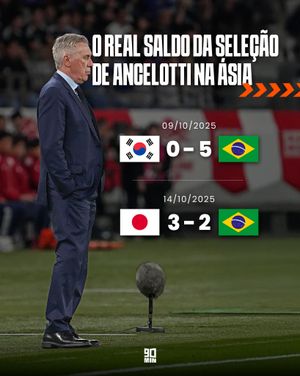 Image post by @90minbrasil on Instagram