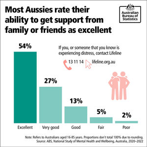 Image post by @absstats on Instagram