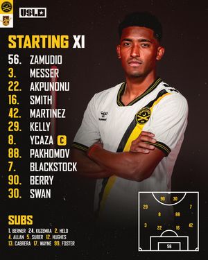Image post by @charlestonbattery on Instagram