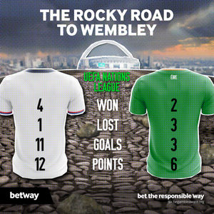 Image post by @betway on Twitter