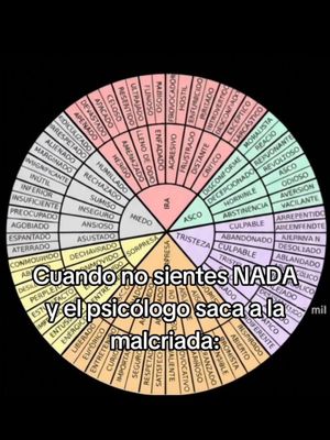 Image post by @autism.flow on Instagram