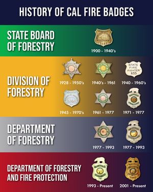 Image post by @calfire on Instagram