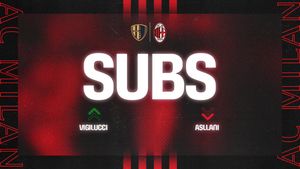 Image post by @acmilan on Twitter