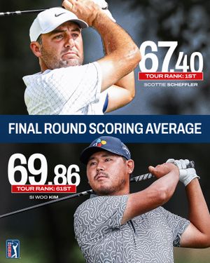 Image post by @pgatour on Instagram