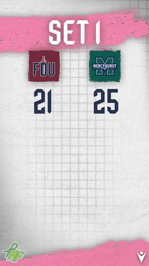 Image post by @FDUKnightsWVB on Twitter/X