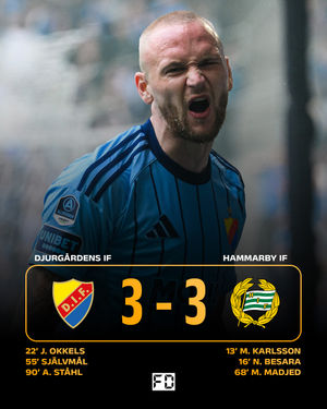 Image post by @fotbolldirekt on Instagram