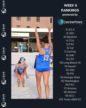 Image post by @collegebeachvb on Instagram