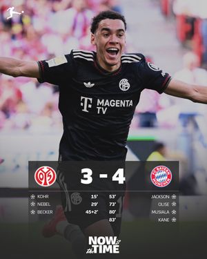Image post by @bundesliga on Instagram