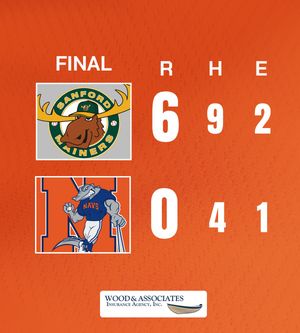 Image post by @nsnavigators on Instagram