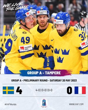Image post by @iihfhockey on Instagram