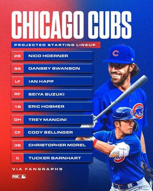 Image post by @chicagocubsnation on Instagram