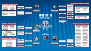Image post by @HockeyCanada on Twitter