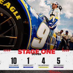 Image post by @TeamHendrick on Twitter