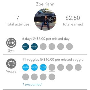 Image post by @_zoekahn_ on Instagram