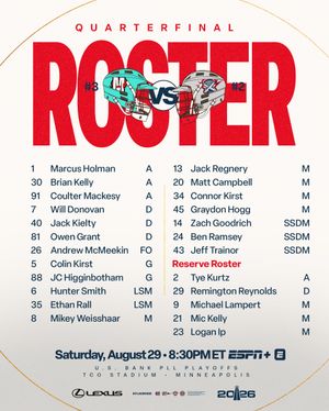 Image post by @bostoncannons on Instagram