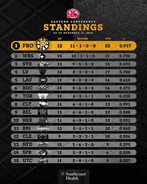 Image post by @ahlbruins on Instagram