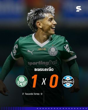 Image post by @sportv on Instagram